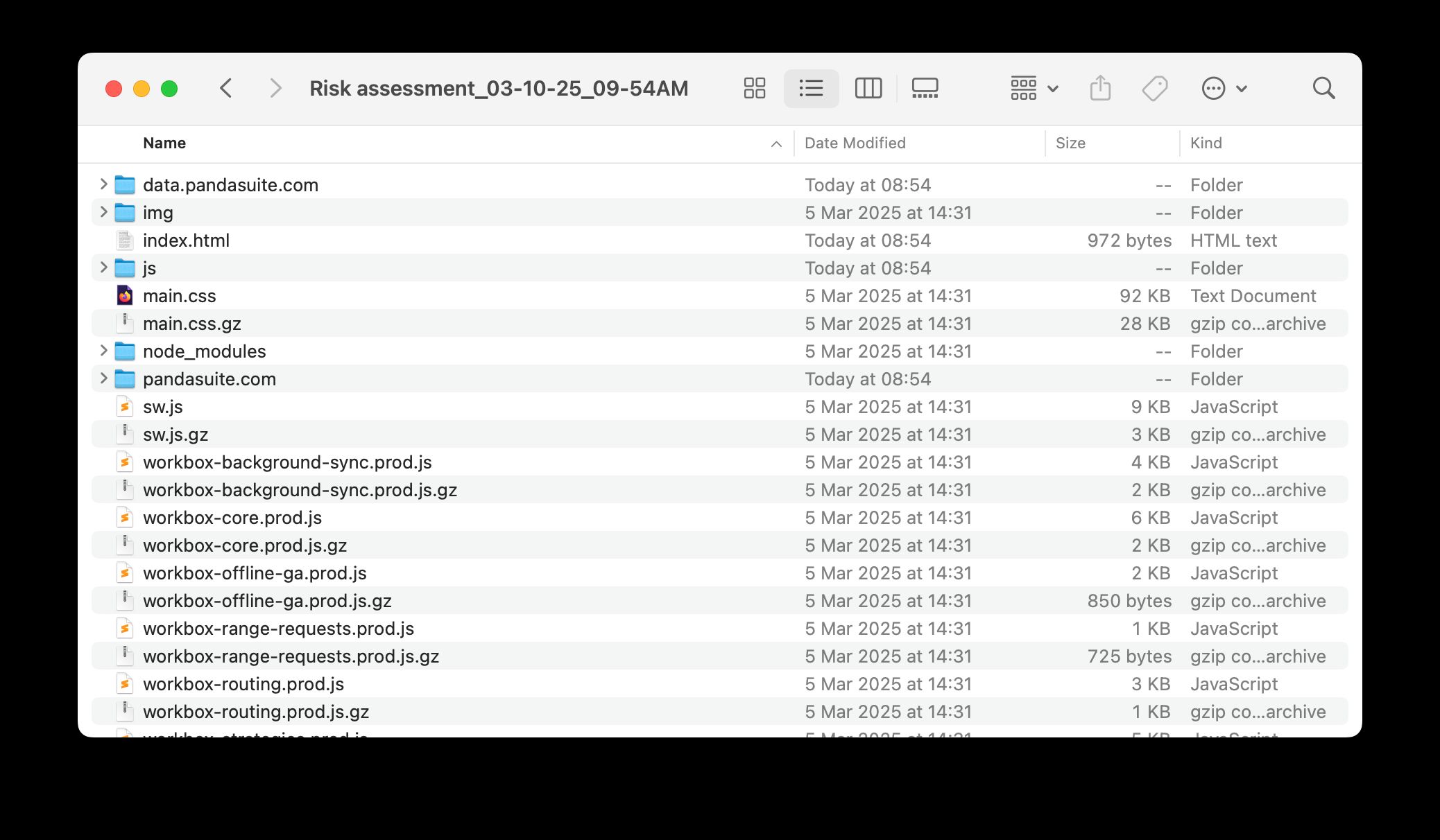Exemple de fichiers contenus dans un package web PandaSuite standard