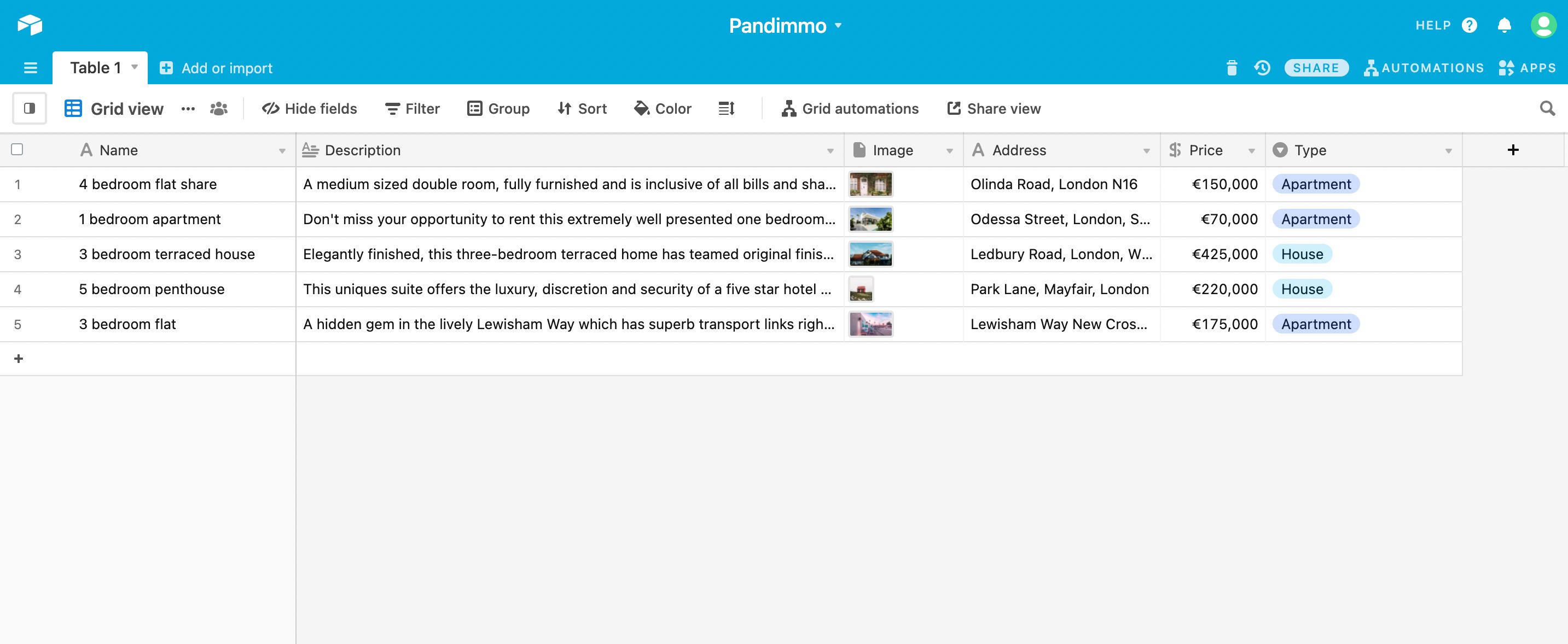 Real estate database example