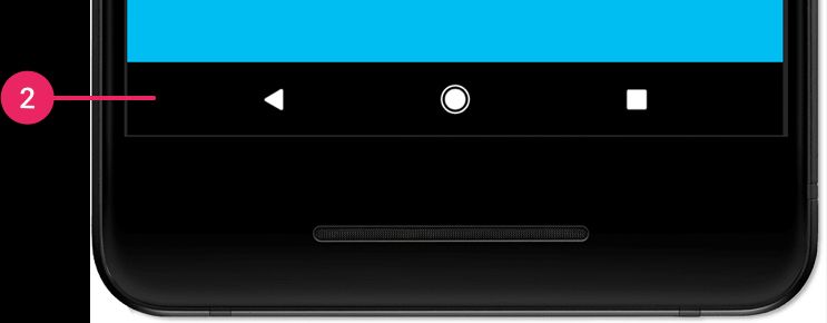 Android navigation bar