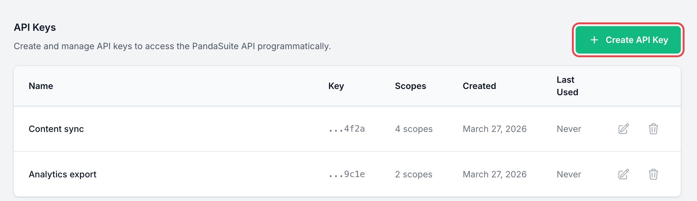 API Keys section of the Security tab: two keys with their name, end of key, scopes and dates, and the framed Create API Key button