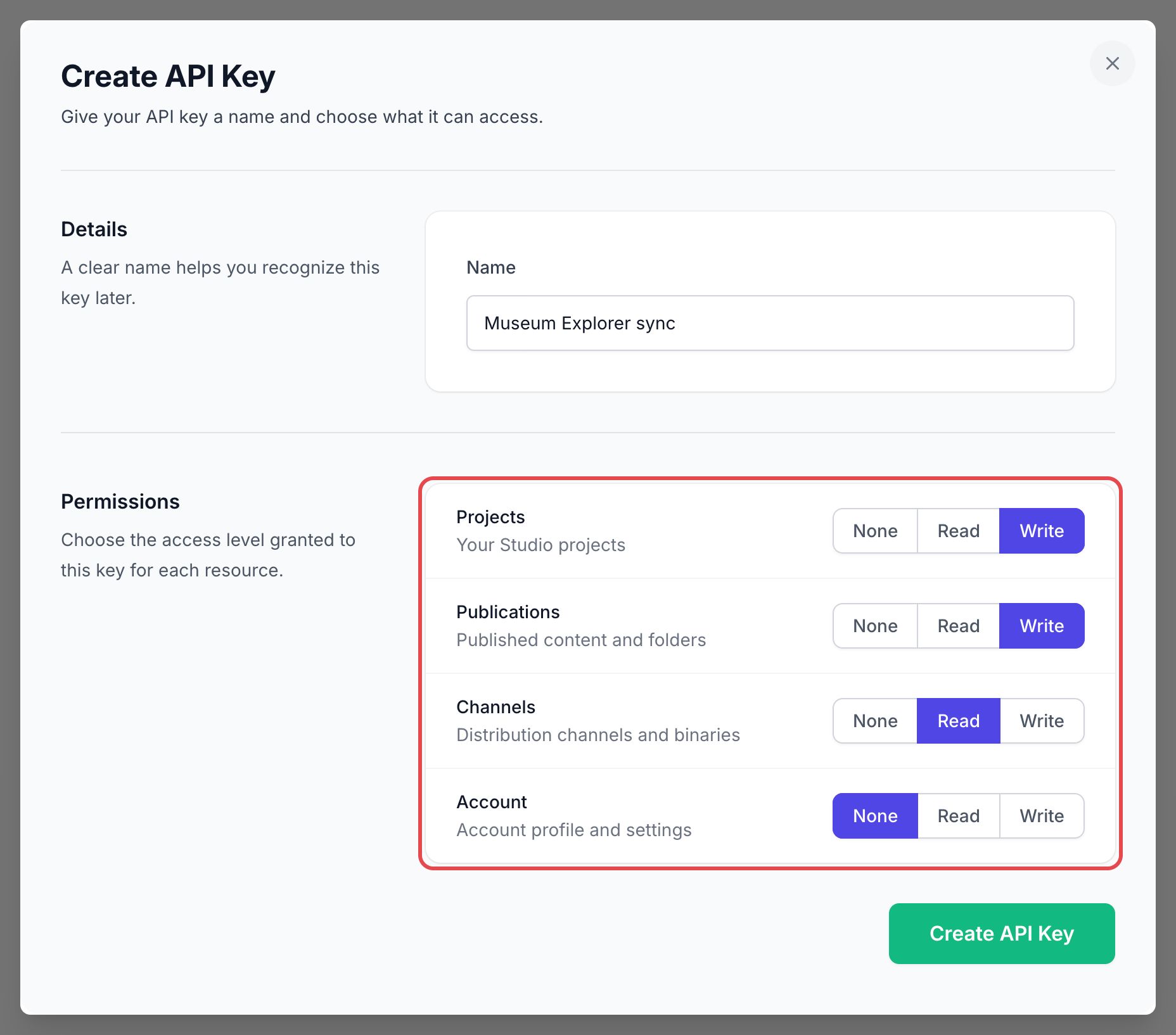Create API Key window: the key name, and the framed Permissions: Write for Projects and Publications, Read for Channels, None for Account