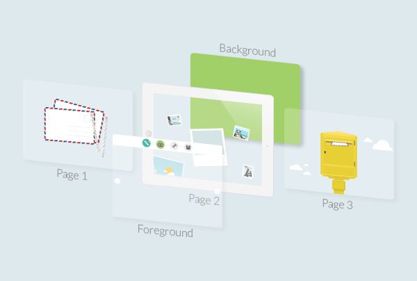 Diagram illustrating foreground and background relationship