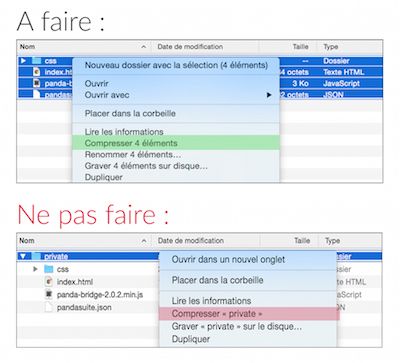 Example ZIP file structure