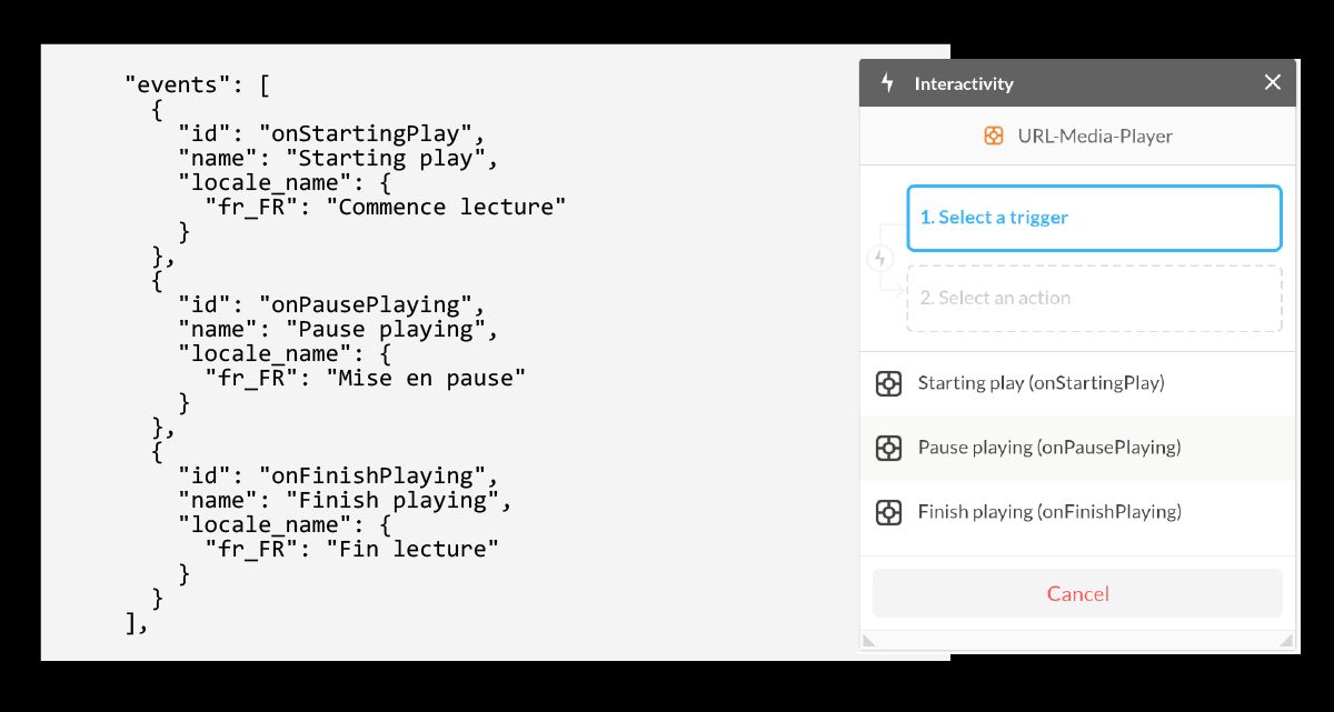 Image for component triggers