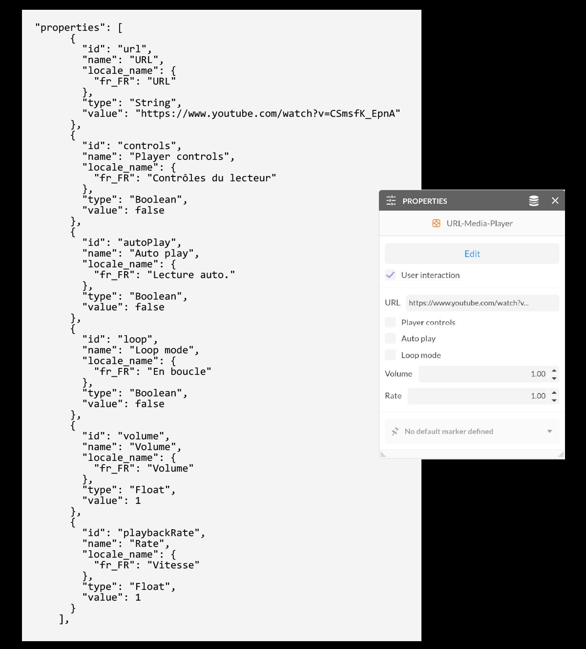Image representing component properties