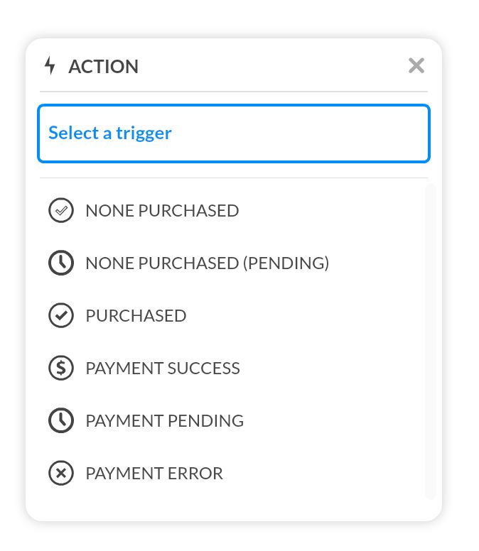 in app interactivities