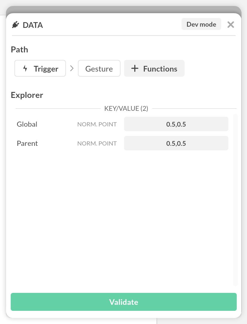 Norm point illustration