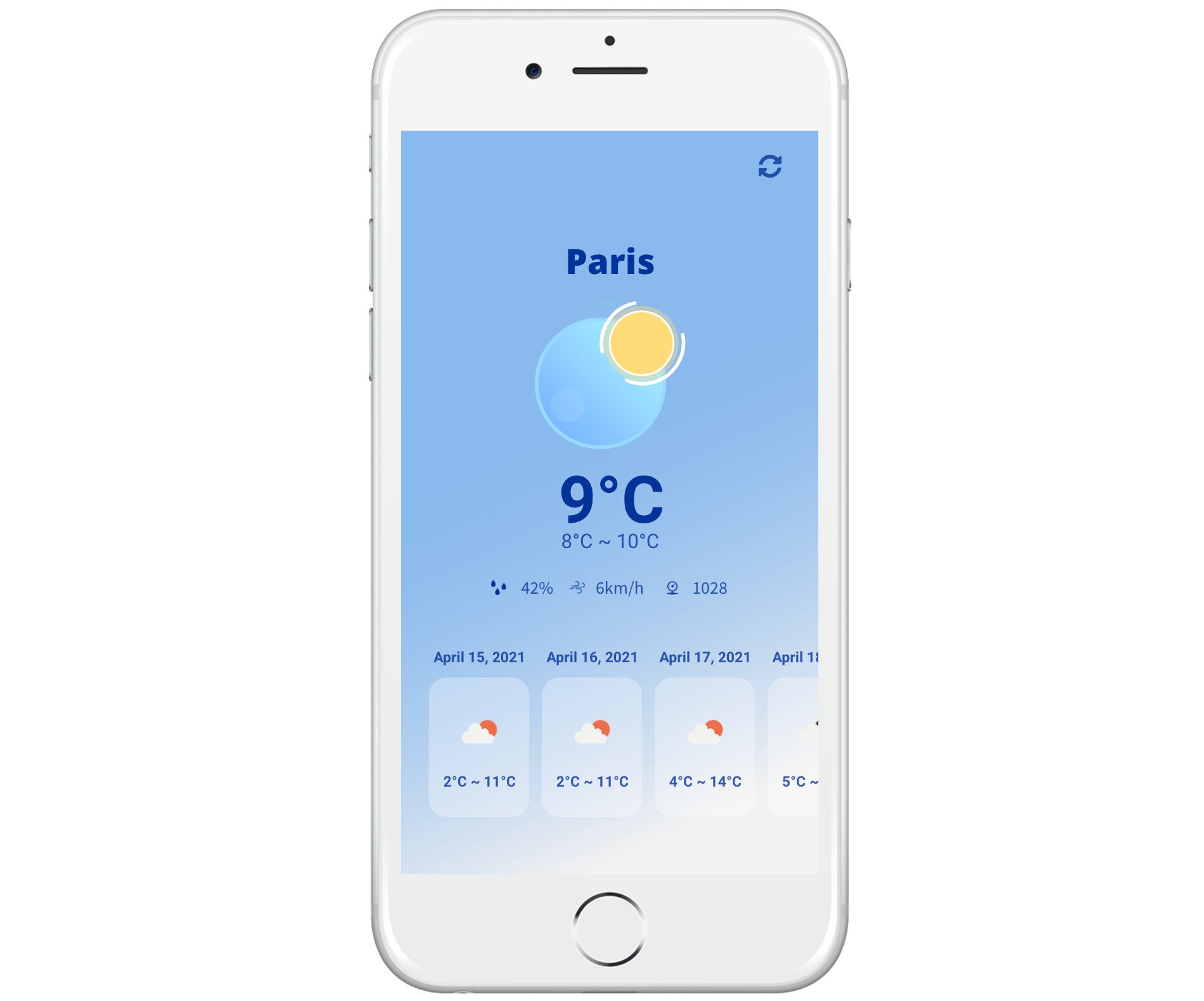 OpenWeather Integration Screen