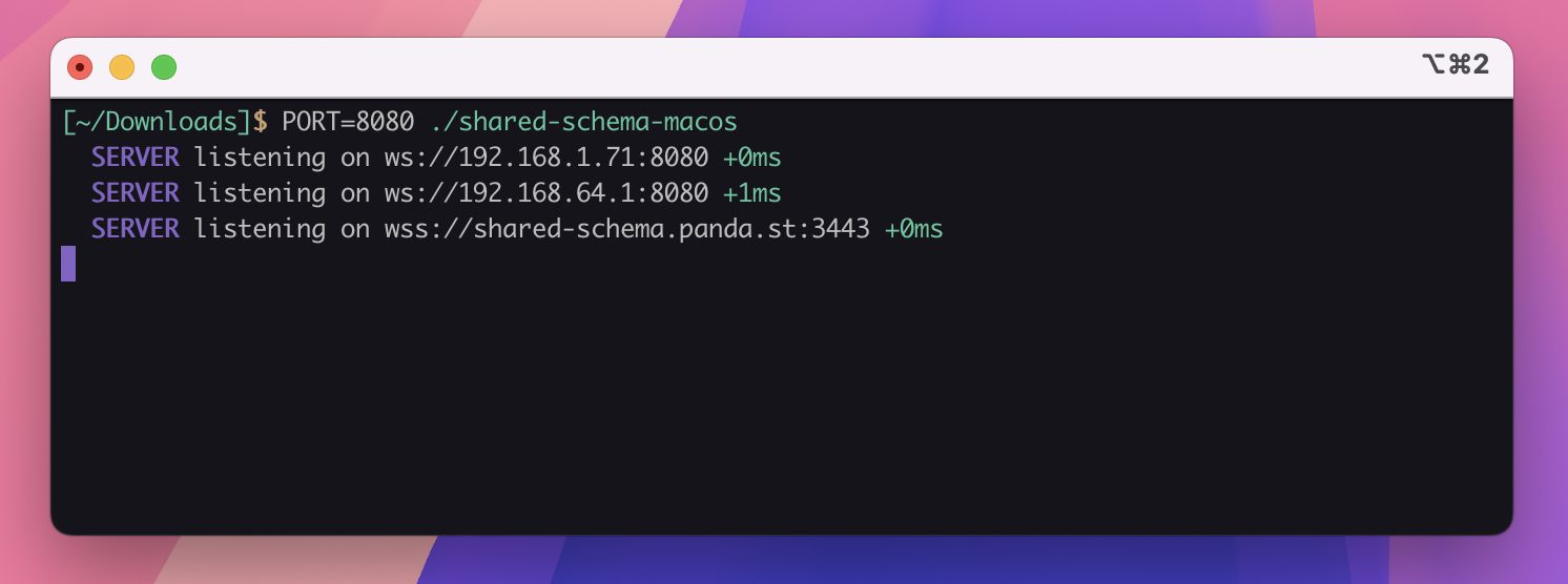 Option Configuration