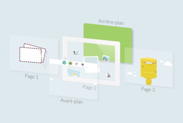Schema of front and back plan