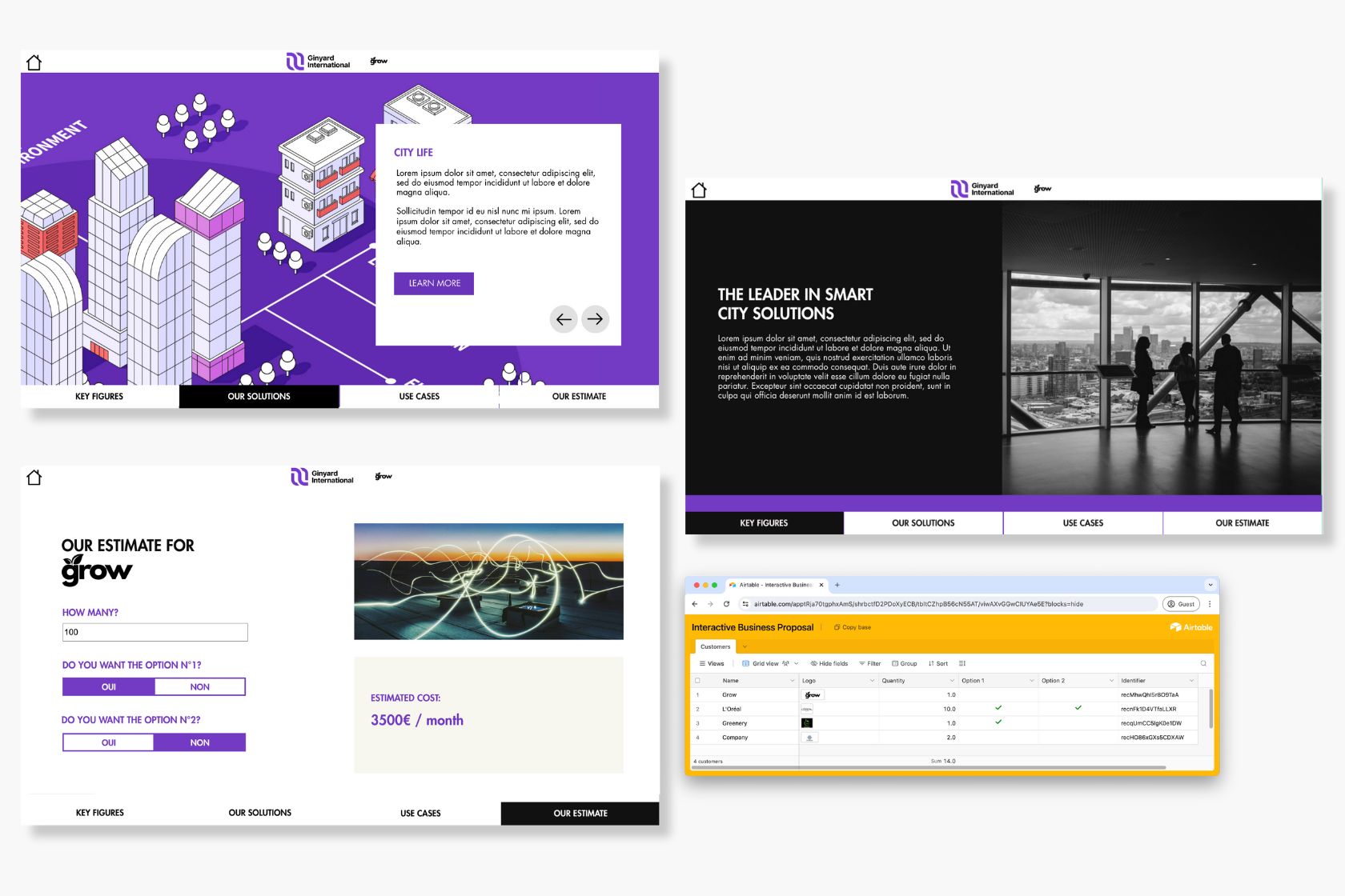 Template de smart business présentation